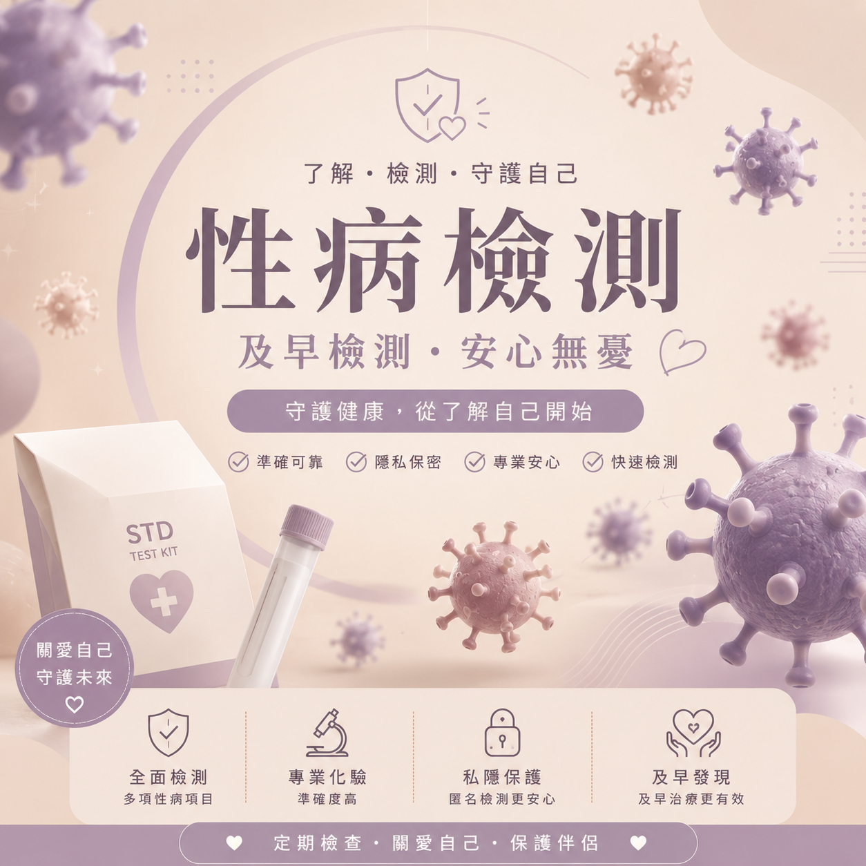 性病檢測