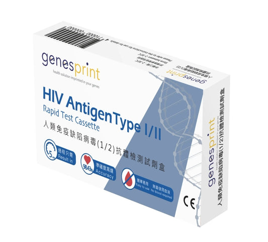 GenesPrint 人類免疫缺陷病毒（HIV）I/II型 抗體檢測試劑盒｜5 分鐘快速檢測｜無需血液｜CE 歐盟認證