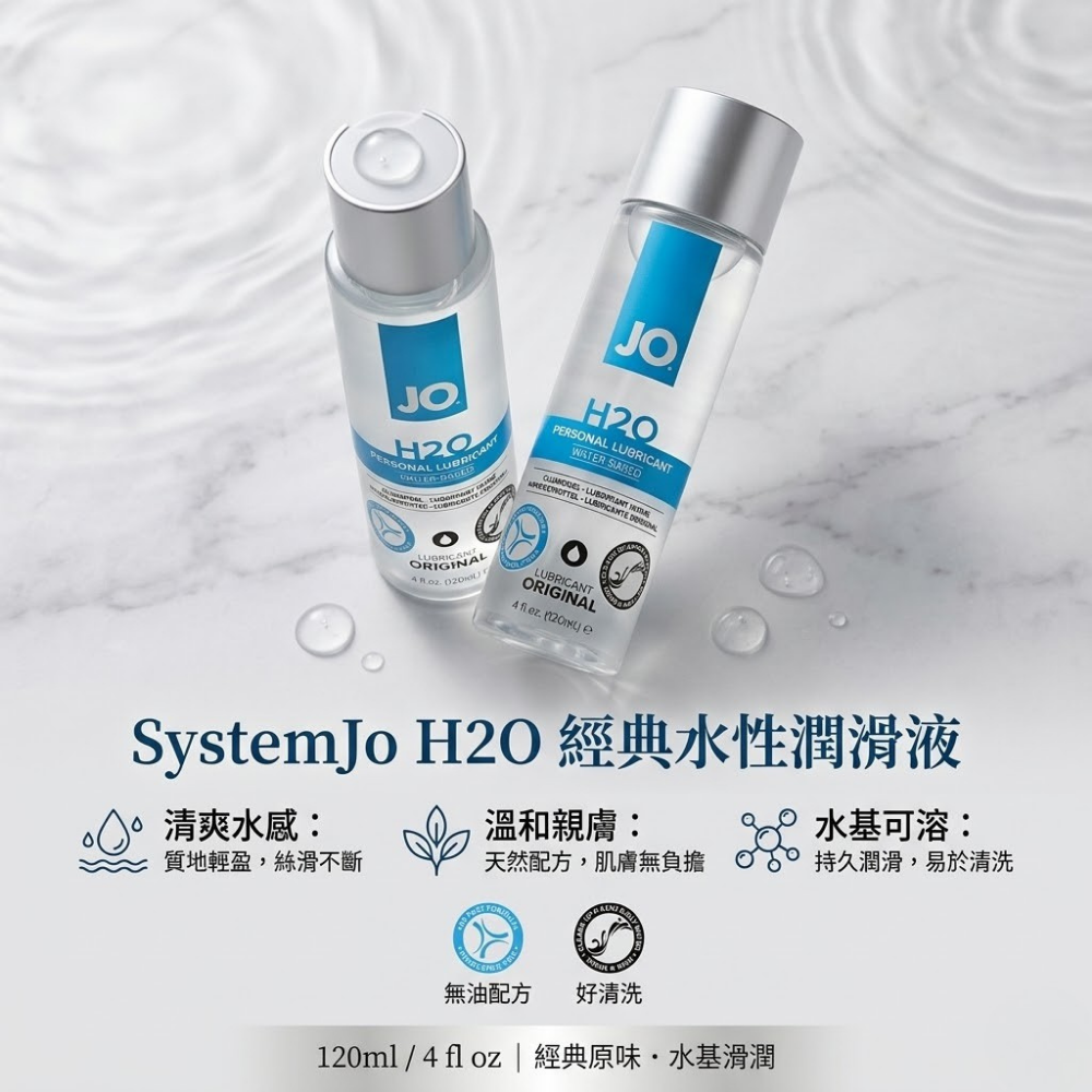 SystemJo H2O 經典水性潤滑液