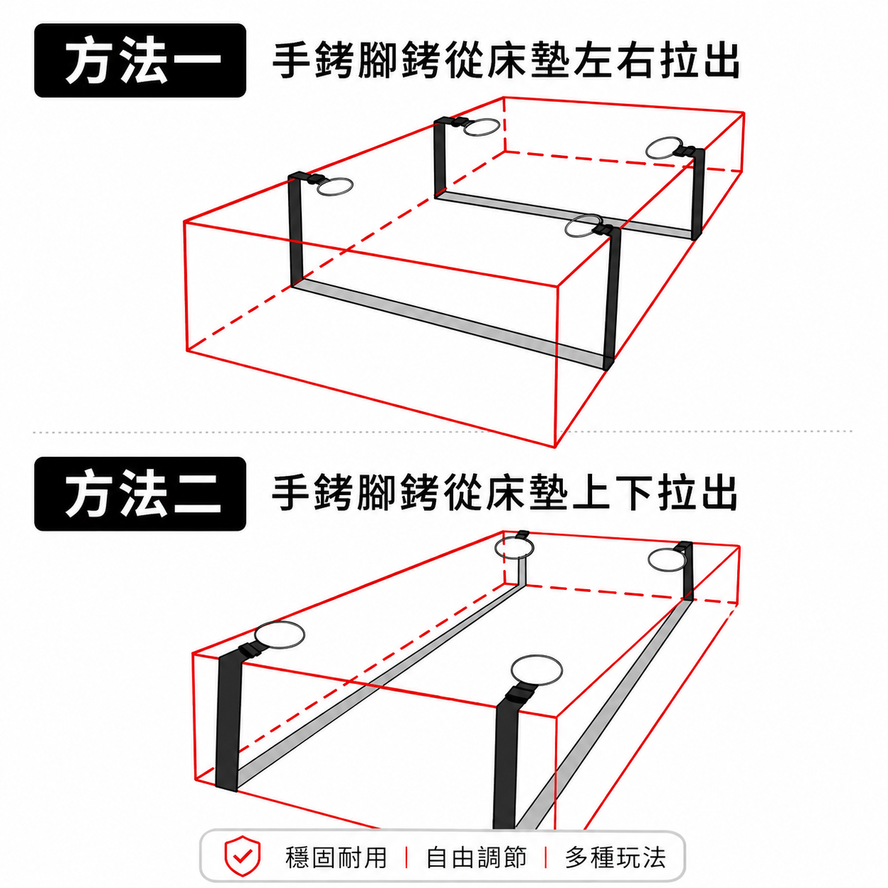 JiuAi SM | 床墊式隱形SM情趣分腿器綁帶 | 情趣分腿器