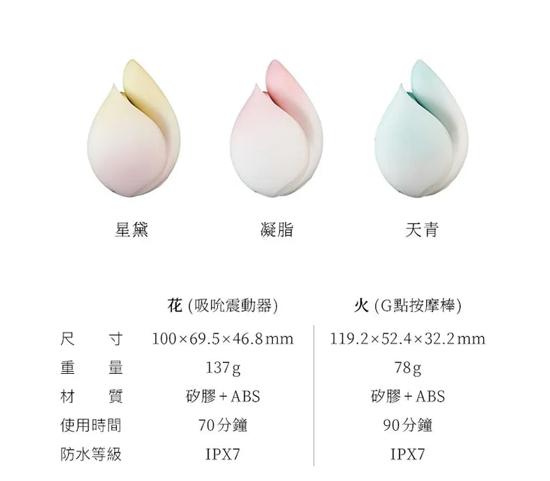 花下月 1+1 情趣組合｜聲波吸吮震動器 & G點按摩棒雙星組（小怪獸全新高端系列） - Luvlab
