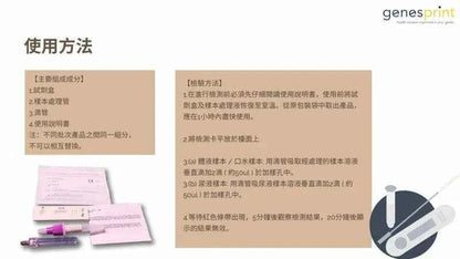 GenesPrint 5合一常見性病快測包 (病毒抗原/抗體檢測試劑盒)