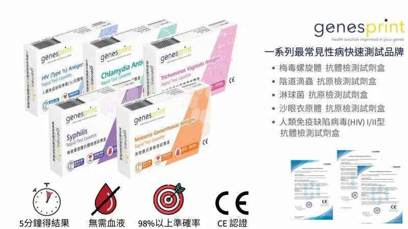 GenesPrint 5合一常見性病快測包 (病毒抗原/抗體檢測試劑盒)