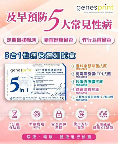 GenesPrint 5合一常見性病快測包 (病毒抗原/抗體檢測試劑盒)