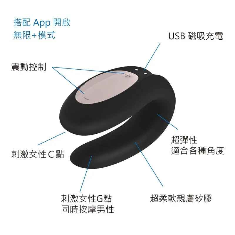 Double Joy App 控制情侶共震器