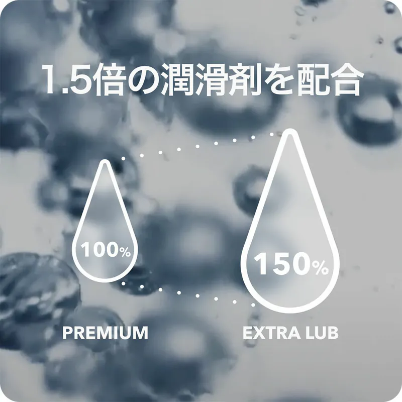 SKYN Premium 極膚水潤加量版｜非乳膠安全套 10片裝