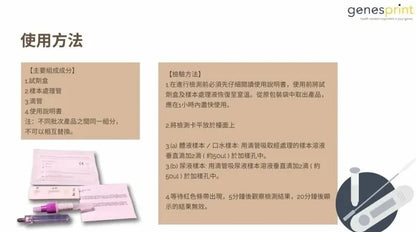 GenesPrint 梅毒螺旋體 抗體檢測試劑盒｜5 分鐘快速檢測｜無需血液｜CE 歐盟認證