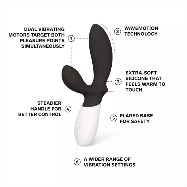 LELO Loki Wave 2 前列腺按摩器