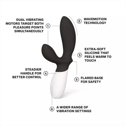LELO Loki Wave 2 前列腺按摩器