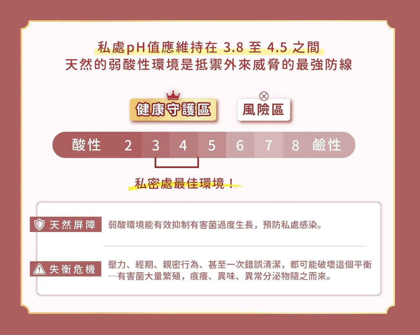 SERENE 私密蔓越莓甘露糖益生菌粉 (30包）