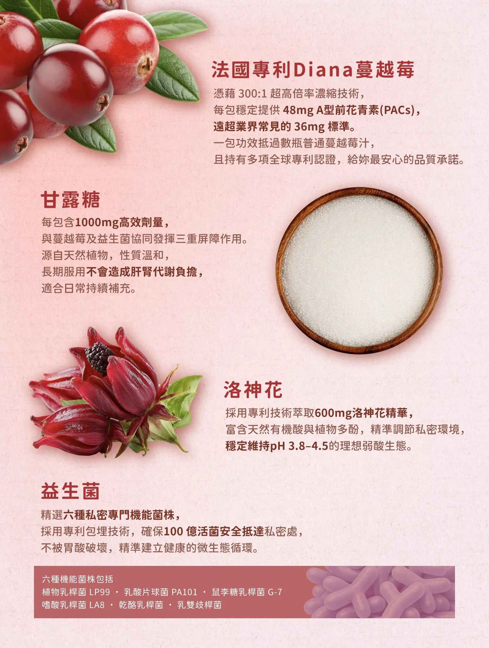 SERENE 私密蔓越莓甘露糖益生菌粉 (30包）