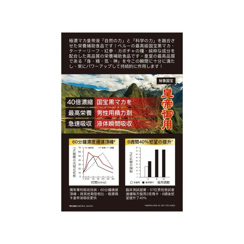 ICHIKI 極濃瑪卡皇帝液｜40倍極濃黑瑪卡 - Luvlab