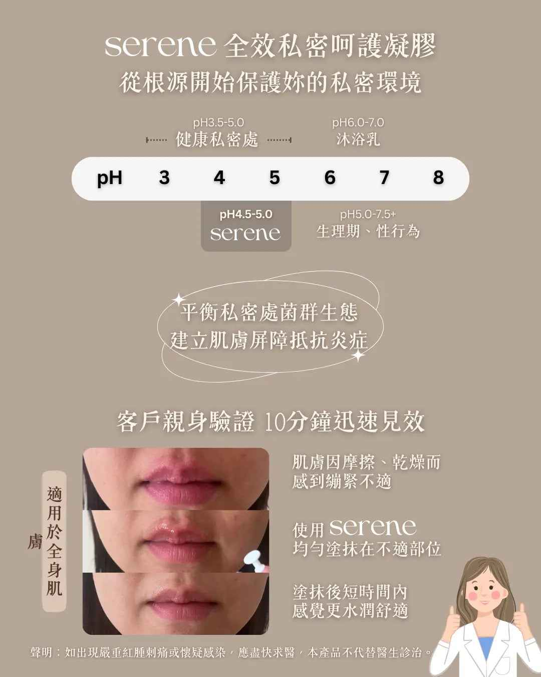 SERENE 全效私密呵護凝膠（10支）