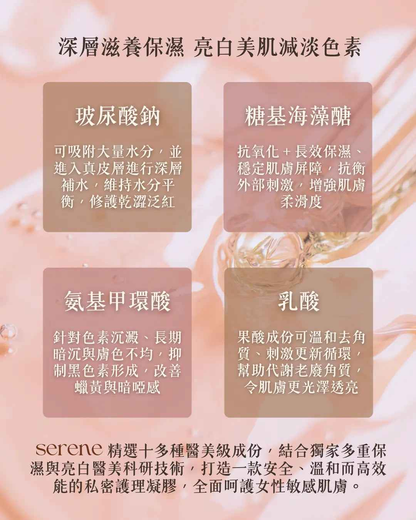 SERENE 全效私密呵護凝膠（10支）