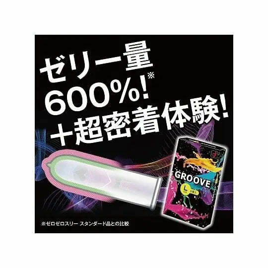 岡本GROOVE加潤貼身安全套 展開展示 大碼尺寸 粉嫩色調天然乳膠材質