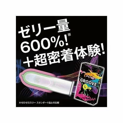 岡本GROOVE加潤貼身安全套 展開展示 大碼尺寸 粉嫩色調天然乳膠材質