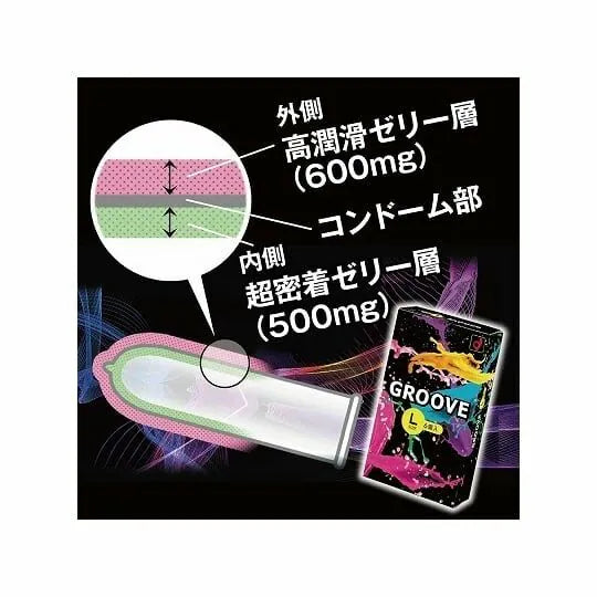 岡本GROOVE加潤貼身安全套 展開展示2 大碼尺寸 粉嫩色調天然乳膠材質