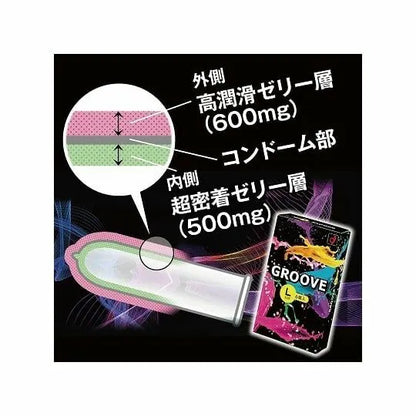 岡本GROOVE加潤貼身安全套 展開展示2 大碼尺寸 粉嫩色調天然乳膠材質