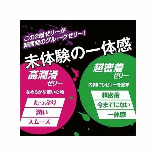 岡本GROOVE雙層果凍潤滑技術示意 外層600mg高潤滑 內層500mg超密著