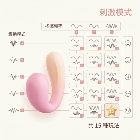 Elephant 長象鼻 雙頭可加熱震動旋轉按摩器 - 粉色